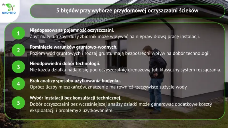5 błędów przy wyborze oczyszczalni: pojemność, warunki gruntowe, technologia, analiza użytkowania, brak konsultacji. Złe warunki budowy oczyszczalni przydomowej to kosztowne problemy.
