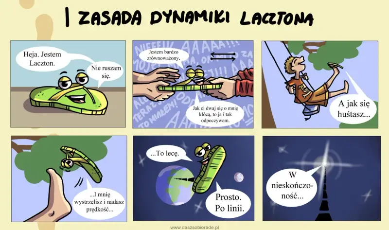 Komiks o lacztonie, który pokazuje jego dynamikę: od stania w miejscu, przez huśtanie, lot w kosmos, aż po nieskończoność.