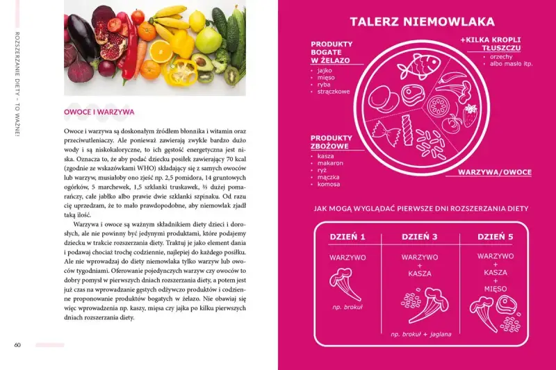 Rozszerzanie diety niemowlaka: talerz z warzywami, owocami, produktami zbożowymi i bogatymi w żelazo. Przykładowe posiłki na pierwsze dni.