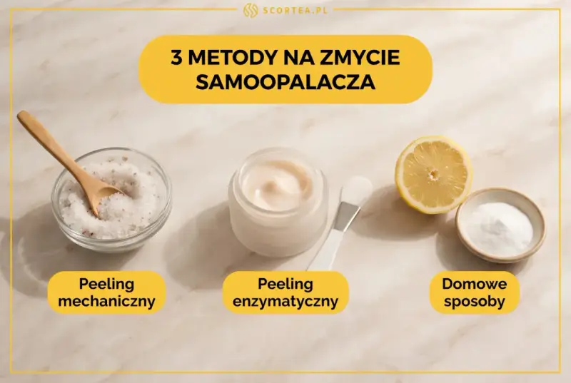 3 metody na zmycie samoopalacza: peeling mechaniczny (sól), enzymatyczny (krem) i domowe sposoby (cytryna, soda).