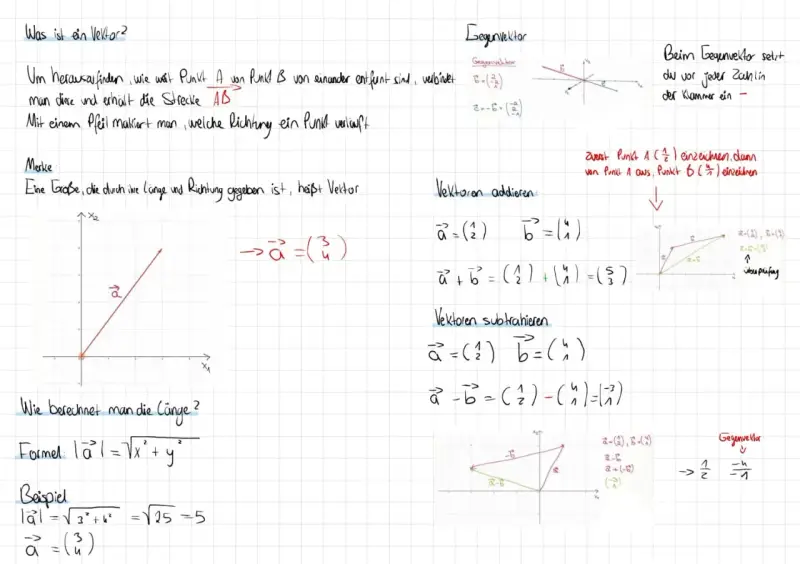 Ein Vektor ist eine Größe mit Länge und Richtung, dargestellt als Pfeil. Hier werden Vektoren addiert, subtrahiert und ihr Gegenvektor berechnet.