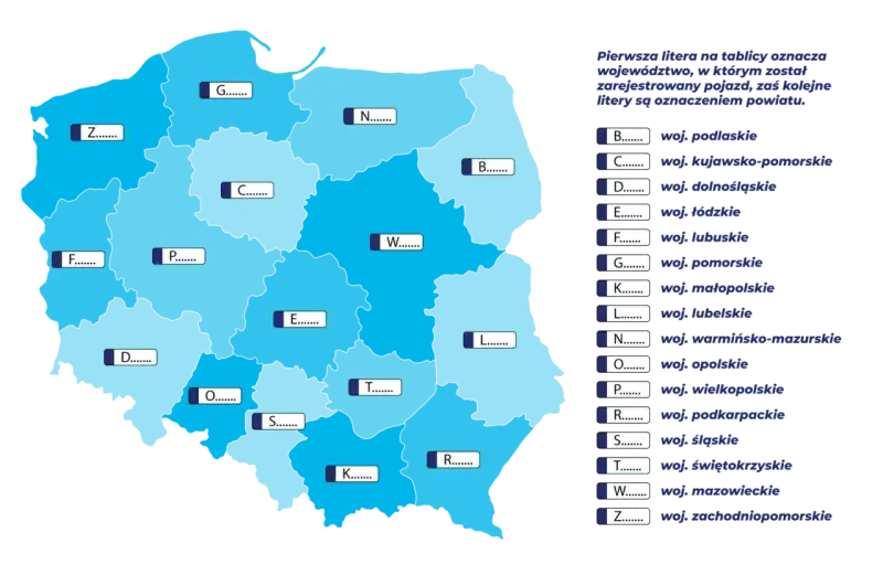 Mapa Polski z literami oznaczającymi województwa i powiaty. Pierwsza litera to województwo, kolejne to powiat. Wy rejestracja pojazdu zależy od regionu.