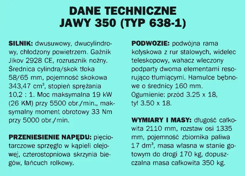Dane techniczne Jawy 350 (Typ 638-1): silnik dwucylindrowy, moc 19 kW, podwozie z ramą kołyskową, hamulce bębnowe, wymiary i masy.