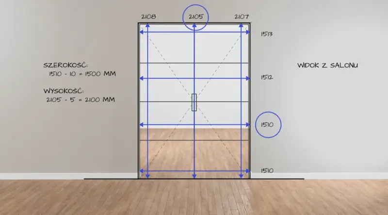 Wymiary otworu pod drzwi wewnętrzne: szerokość 1500 mm, wysokość 2100 mm. Widok z salonu.