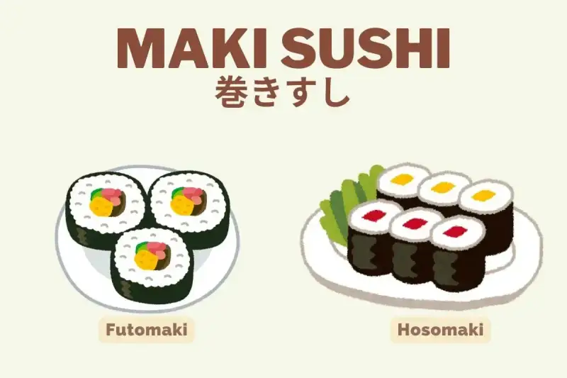 Dwa rodzaje sushi: grubsze futomaki z kolorowym nadzieniem i cieńsze hosomaki z czerwonym lub żółtym środkiem.
