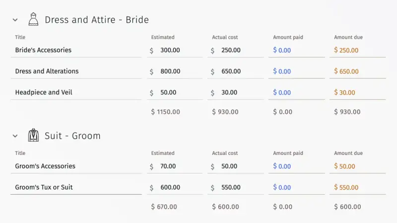 Detalle de gastos de boda: vestido, velo, accesorios para novios. Ayuda a planificar cuanto dinero dar en una boda.