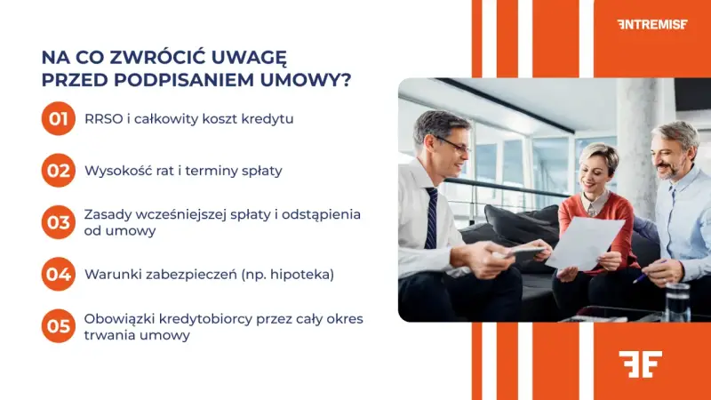 Trzy osoby omawiają umowę. Na ekranie lista punktów do sprawdzenia przed podpisaniem, w tym obowiązki kredytobiorcy.