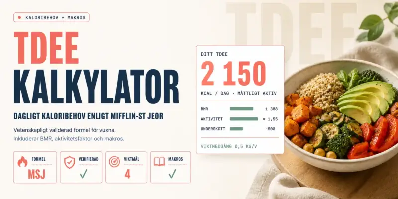 TDEE-kalkylator visar dagligt kaloribehov på 2150 kcal. En hälsosam måltid med grönsaker, avokado och quinoa.