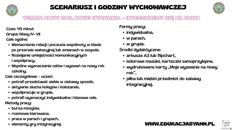 Scenariusz godziny wychowawczej dla klasy 4: "Nowy rok, nowe wyzwania – integrujemy się na nowo". Cele to wzmacnianie relacji, komunikacji i współpracy.