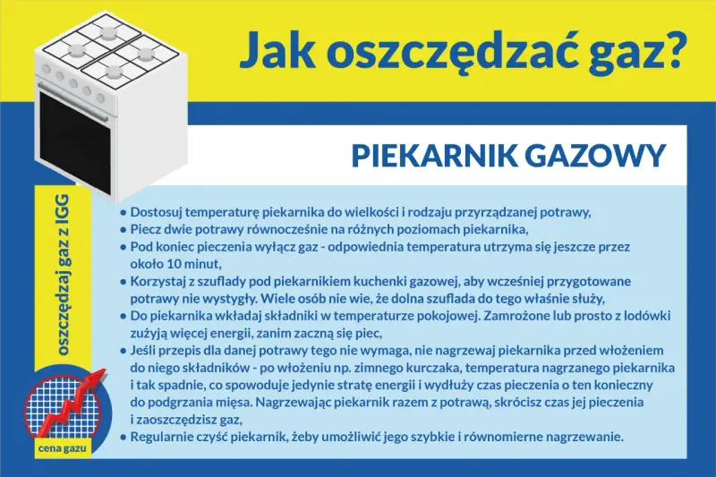 Jak oszczędzać gaz? Piekarnik gazowy - wskazówki dotyczące efektywnego użytkowania i obniżania rachunków za gaz.