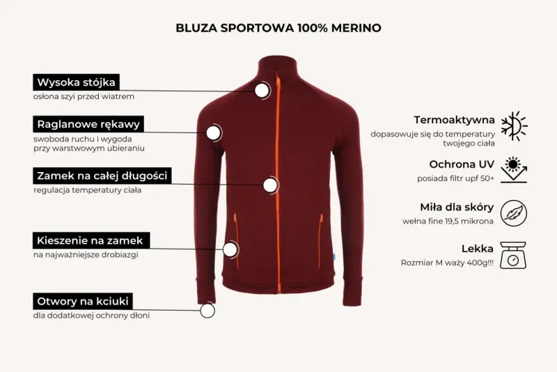 Bordowa bluza sportowa 100% merino z wysoką stójką, zamkiem na całej długości, kieszeniami i otworami na kciuki. Idealna bluza w góry.