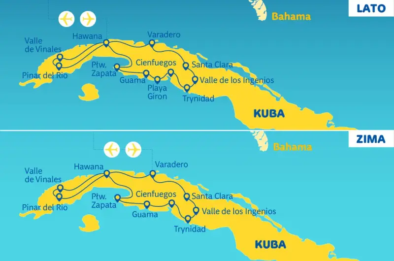 Mapa Kuby z zaznaczonymi trasami podróży latem i zimą. Gdzie jest Kuba? Na mapie widać Hawanę, Varadero, Pinar del Rio i inne miejsca.