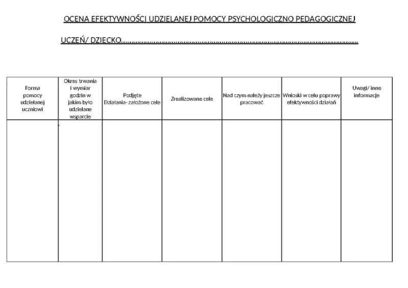 Tabela do oceny efektywności pomocy psychologiczno-pedagogicznej dla ucznia/dziecka.