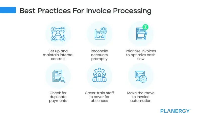 Best practices for invoice processing: internal controls, prompt reconciliation, cash flow optimization, duplicate payment checks, cross-training, and automation.