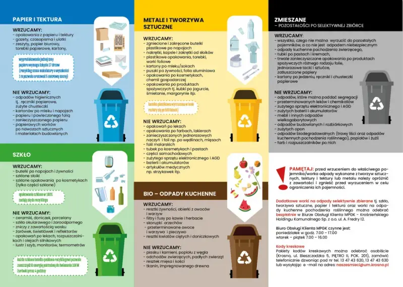 Gdzie wyrzucać torebki damskie? Wrzucamy je do pojemnika na metale i tworzywa sztuczne, jeśli są plastikowe. Papierowe do papieru i tektury.