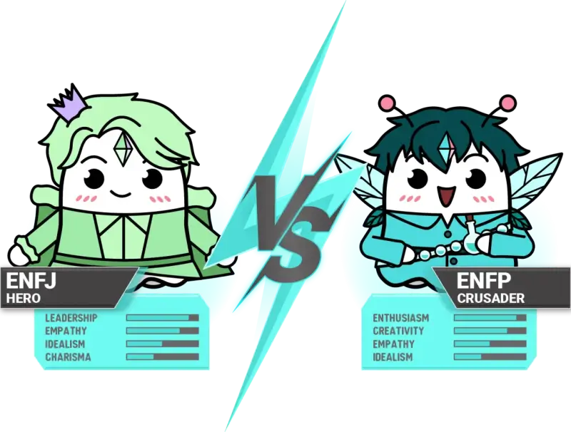 Dwie postacie, ENFJ i ENFP, z paskami statystyk. ENFP, pełen entuzjazmu i kreatywności, gotowy do walki.