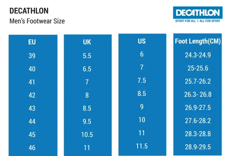 Tabela rozmiarów obuwia męskiego Decathlon. Długość wkładki 22 cm to rozmiar EU 36, UK 3.5, US 4.5.