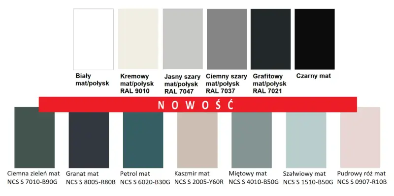Paleta kolorów: od białego, przez kremowy, jasny i ciemny szary, po grafitowy mat/połysk RAL 7021, czarny mat i odcienie zieleni, granatu, petrolu, kaszmiru, mięty, szałwii i pudrowego różu.