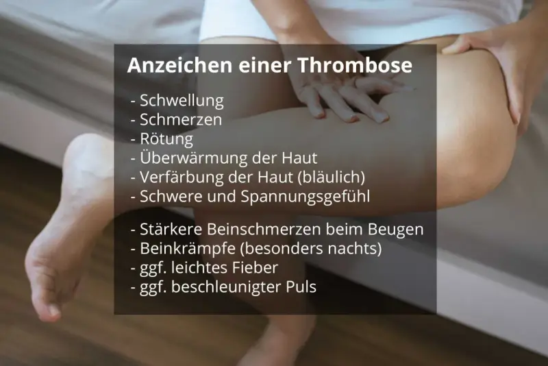 Anzeichen einer Thrombose: Schwellung, Schmerzen, Rötung, Überwärmung, Verfärbung, Spannungsgefühl, Beinschmerzen, Krämpfe, Fieber, Puls.