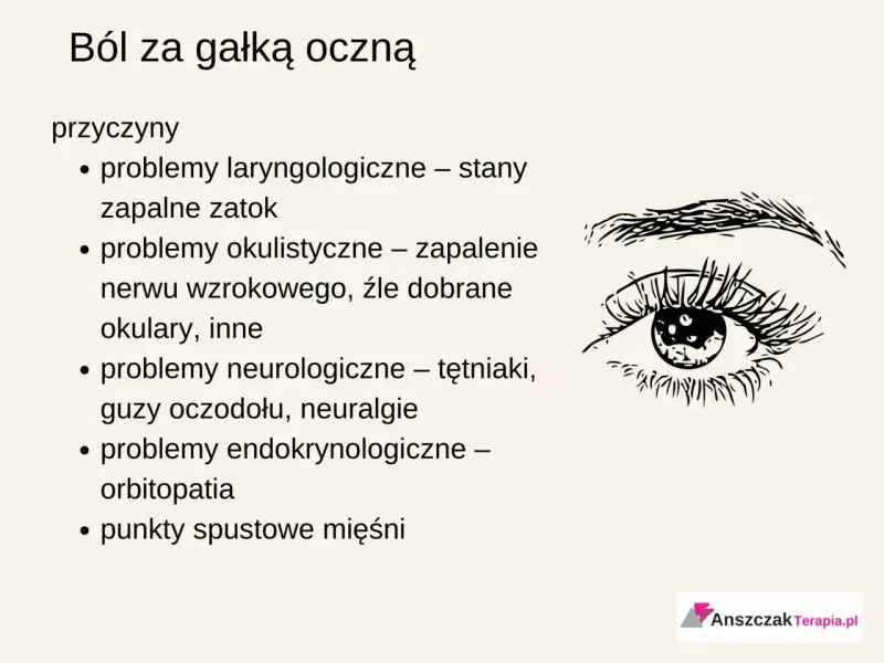 Ból oczodołu może być objawem nerwicy, problemów neurologicznych, zapalenia zatok lub innych schorzeń.