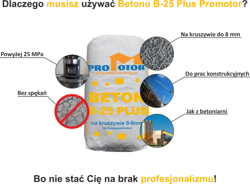 Worek z Betonem B-25 Plus Promotor. Dowiedz się, jak zrobić beton B25, który jest wytrzymały i nie pęka. Idealny do prac konstrukcyjnych.