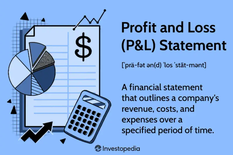 A Profit and Loss (P&L) statement, showing a pie chart, calculator, and dollar sign, explains the p&l meaning by detailing a company's revenue, costs, and expenses.