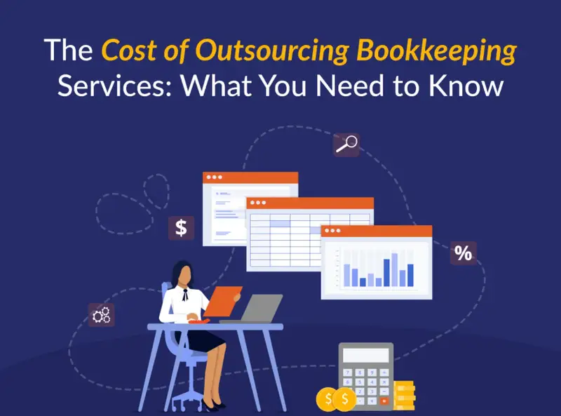 A woman works at a desk with a laptop, surrounded by financial charts and icons. The image illustrates the cost of outsourcing bookkeeping services.