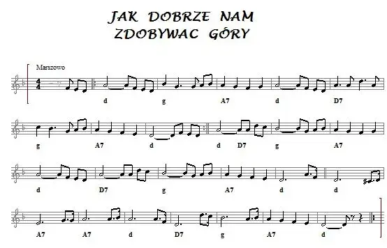 Jak dobrze nam zdobywać góry chwyty - proste akordy dla każdego