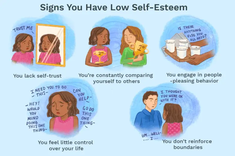 Illustrations showing examples of insecurities: lack of self-trust, comparing yourself to others, people-pleasing, feeling little control, and not reinforcing boundaries.