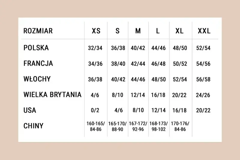 Tabela rozmiarów od XS do XXL, porównująca wymiary polskie, francuskie, włoskie, brytyjskie, USA i chińskie.