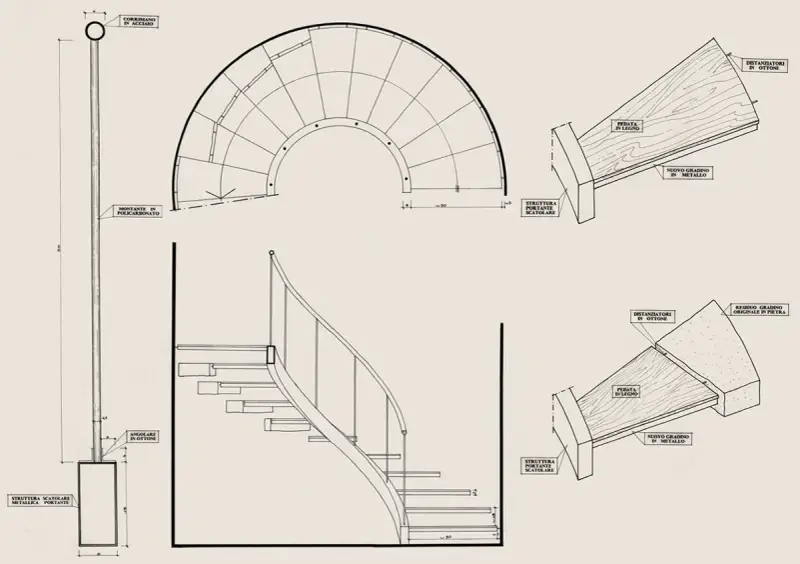 Disegno tecnico di una scala a chiocciola con dettagli su materiali e struttura, utile per la normativa scale interne uso privato.
