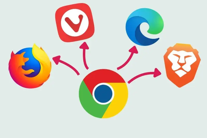 Ikony przeglądarek (Firefox, Vivaldi, Edge, Brave) otaczają logo Chrome, sugerując możliwości rozszerzeń na Androida.