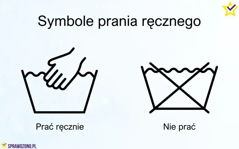 Symbole prania ręcznego: ręka w wodzie oznacza "prać ręcznie", a przekreślony symbol w wodzie oznacza "nie prać".