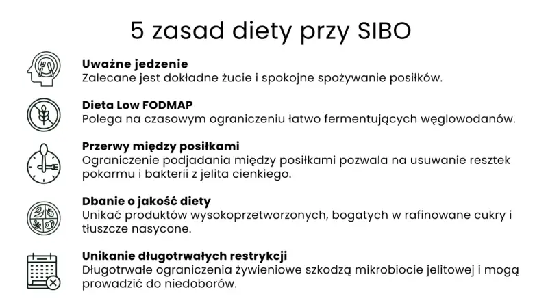 5 zasad diety przy SIBO: uważne jedzenie, dieta Low FODMAP, przerwy między posiłkami, dbanie o jakość diety, unikanie długotrwałych restrykcji.