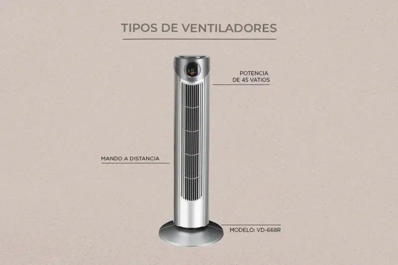 Ventilador de torre plateado, uno de los tipos de ventiladores modernos. Incluye mando a distancia y potencia de 45 vatios.