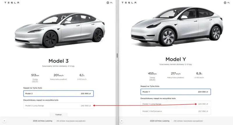Porównanie modeli Tesla: Model 3 i Model Y. Sprawdź aktualną tesla cena i specyfikacje.