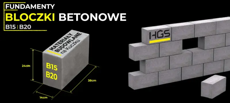 Bloczki betonowe HGS: wymiary 38x24x14 cm, klasy B15 i B20. Idealne do fundamentów.