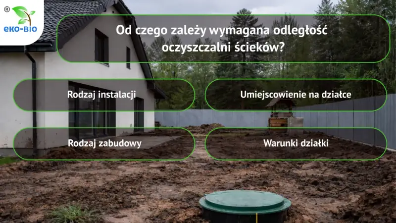 Wymagana odległość szamba od granicy działki zależy od wielu czynników, m.in. od rodzaju instalacji, zabudowy i warunków gruntowych.