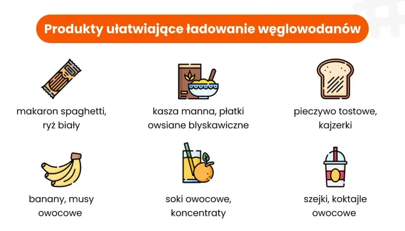 Ile przed treningiem jeść, aby uniknąć dyskomfortu i poprawić wyniki