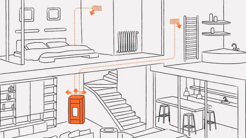 Schéma d'une schema installation poele a granule canalisable. Le poêle chauffe plusieurs pièces, dont une chambre et une salle de bain.