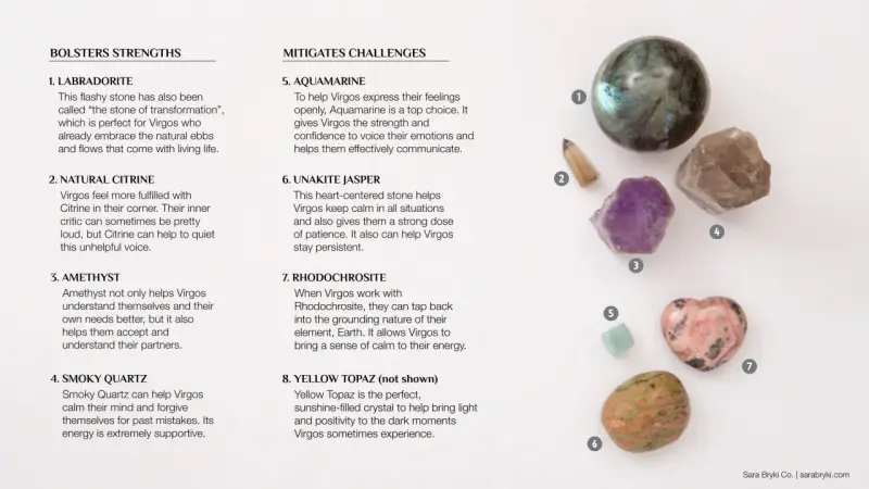 Kamień transformacji, labradoryt, wspiera znaki zodiaku Panny w życiowych zmianach.