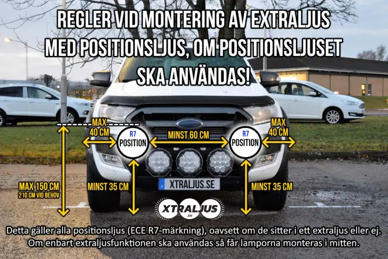 Regler för montering av extraljus med positionsljus. Visar mått för extraljushållare och placering av positionsljus.