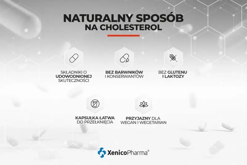 Naturalny sposób na cholesterol. Kapsułki XenicoPharma z udowodnioną skutecznością, bez barwników, konserwantów, glutenu i laktozy. Przyjazne dla wegan.