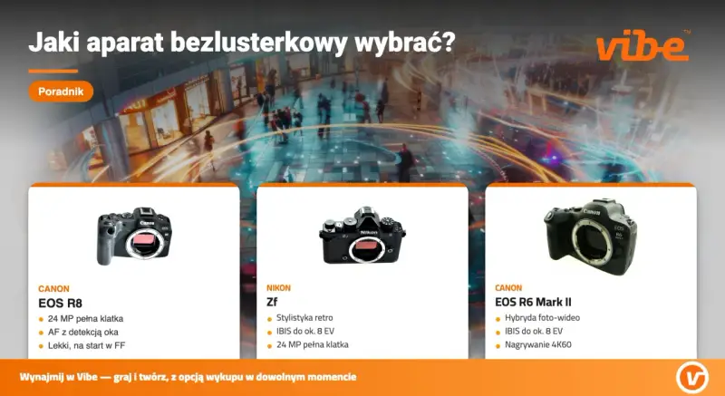 Poradnik: jaki aparat bezlusterkowy wybrać? Prezentacja Canon EOS R8, Nikon Zf i Canon EOS R6 Mark II.
