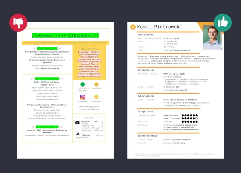 Kamil Piotrowski, grafik komputerowy, z pasją tworzy nieszablonowe projekty. CV zawiera jego doświadczenie i umiejętności.
