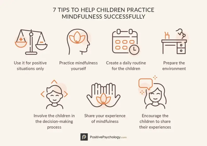 7 consejos para que los niños practiquen mindfulness: usa situaciones positivas, practica tú mismo, crea rutinas, prepara el entorno, involúcralos, comparte experiencias y anímales a compartir las suyas.