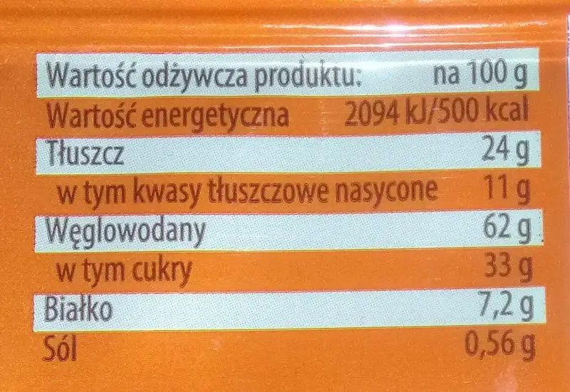 Tabela wartości odżywczych: 500 kcal na 100g herbatników. Zawiera tłuszcze, węglowodany, białko i sól.