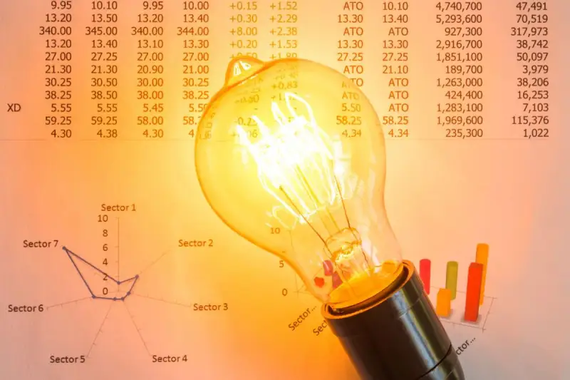 Bombilla incandescente sobre gráficos y tablas. ¿Qué es la tarifa indexada luz? Representa la fluctuación de precios en el mercado eléctrico.