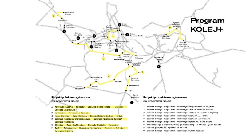 Mapa projektów kolejowych z zaznaczonymi trasami i punktami. Studenci mogą skorzystać z **zniżki studenckie** na podróże między miastami, np. z Katowic Ligoty do Orzesza.