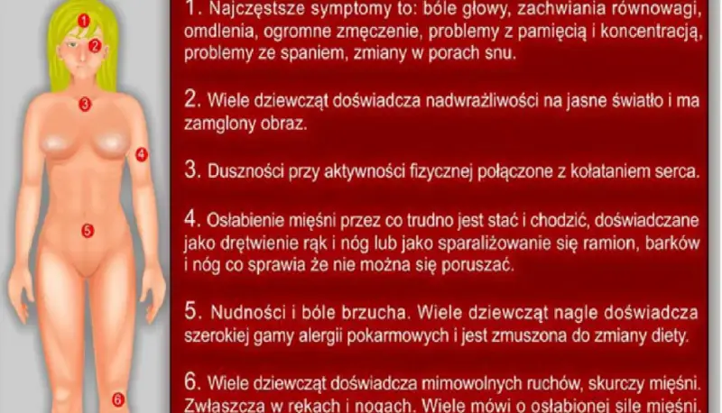 Ilustracja przedstawia schematyczne ciało kobiety z zaznaczonymi punktami, opisującymi potencjalne skutki uboczne po szczepieniu HPV: bóle głowy, problemy z koncentracją, duszności, osłabienie mięśni, nudności i skurcze.